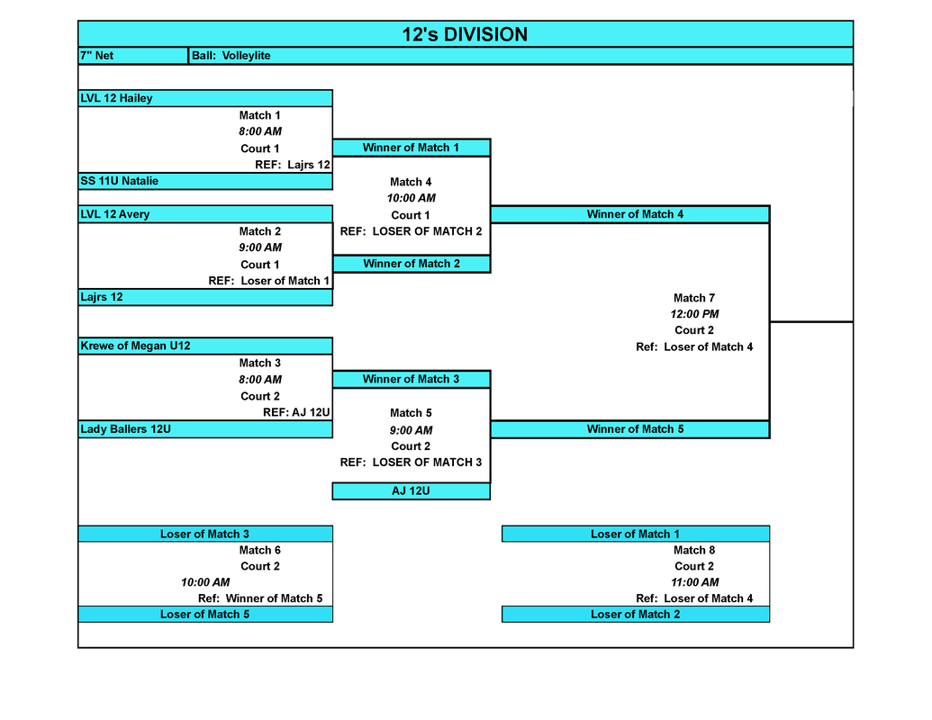 2024 Shamrock Showdown Schedule